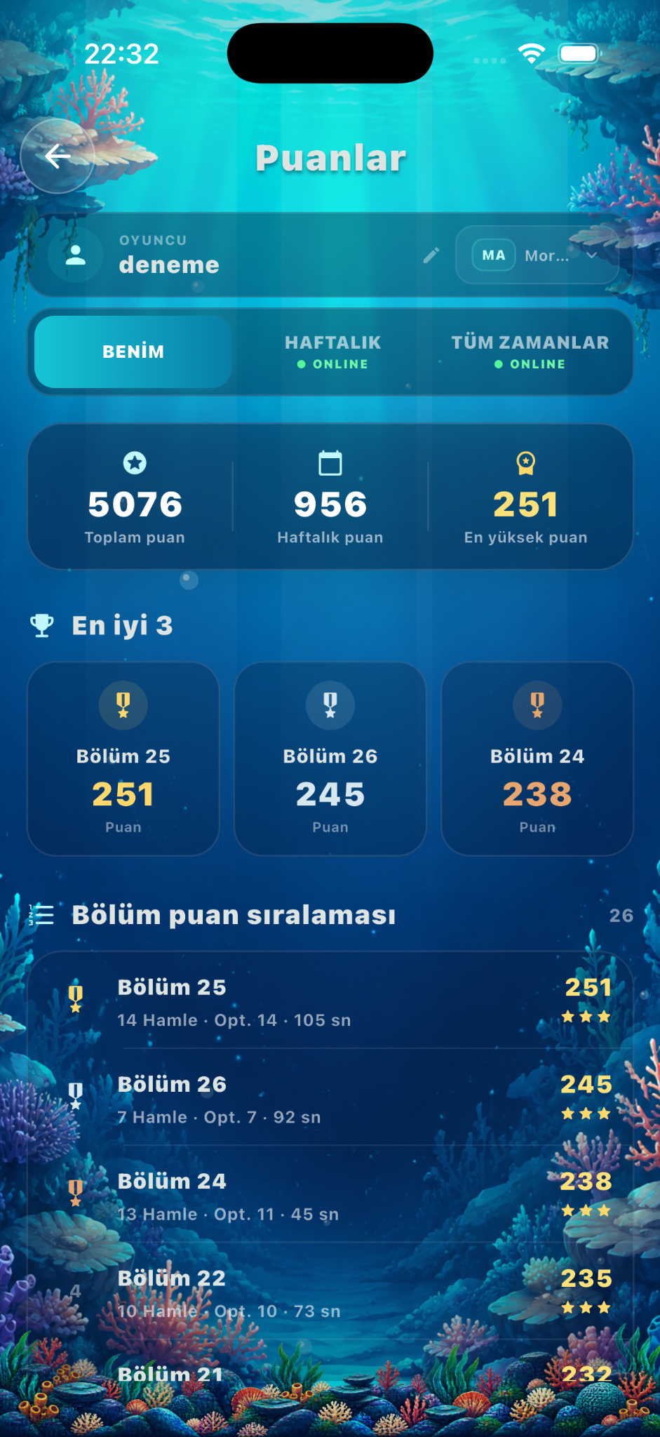 ReefLume scores
